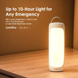Lampe magnétique oraimo GlowMagnetic 5W 300 lumens (lot de 2)