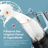 oraimo SmartBlender Sleek Mixeur 1,5L à 2 Vitesses