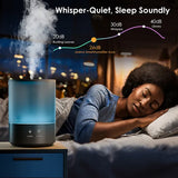 Humidificateur intelligent oraimo Aura 4L
