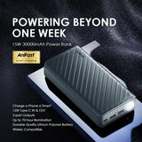oraimo PowerBox 300 Lit 30000mAh 15W Power Bank