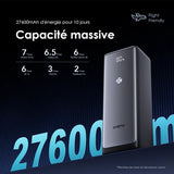 Batterie externe oraimo PowerJet 130 27 600 mAh 130 W