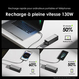 Batterie externe oraimo PowerJet 130 27 600 mAh 130 W