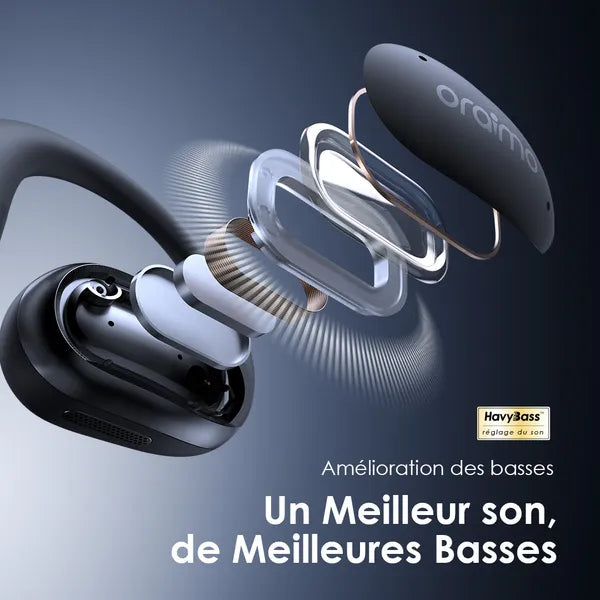 Écouteurs sans fil à oreille ouverte oraimo OpenArc