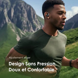 Écouteurs sans fil à oreille ouverte oraimo OpenArc