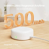 diffuseur d'aromathérapie rechargeable sans eau oraimo AromaGo