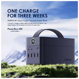 Batterie externe oraimo PowerBox 600 60 000 mAh 22,5 W