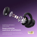Écouteurs intra-auriculaires sans fil oraimo OpenSnap à clip