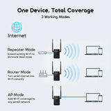 oraimo SpeedLink Point d'accès, répéteur et routeur 3-en-1 Extension de portée WiFi