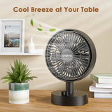 Ventilateur de table intelligent oraimo 5W