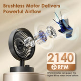 Ventilateur de table intelligent oraimo 5W