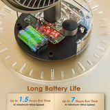 Ventilateur de table intelligent oraimo 5W