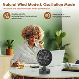 Ventilateur de table intelligent oraimo 5W