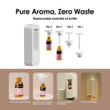 Diffuseur d'aromathérapie mural sans eau oraimo AromaGlow