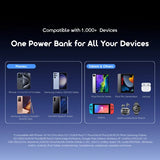 oraimo PowerNova L21 20000mAh 30W Power Bank