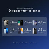 Batterie externe sans fil et filaire oraimo MagPower 15 10 000 mAh 22,5 W
