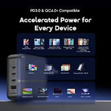 oraimo HyperGaN 120W (Modèle C120F / OCW-E109F)