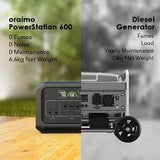 1. oraimo Powerstation 600 (Modèle OPS-5601)