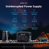 1. oraimo Powerstation 600 (Modèle OPS-5601)